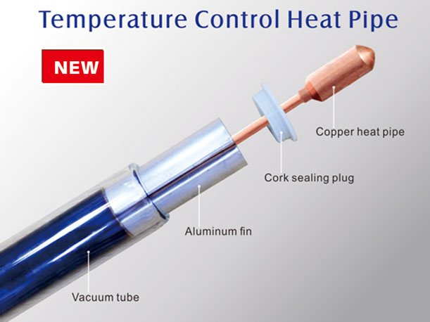 ONOSI temperature control heat pipe solar collector