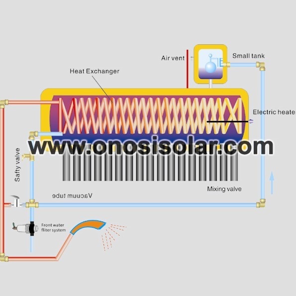 Pre-heated Pressurized Solar Water Heater