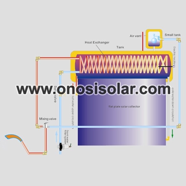 Pre-heated flat plate solar water heater