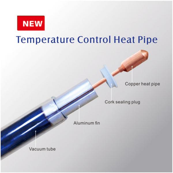 Thermostatic heat pipe solar collector