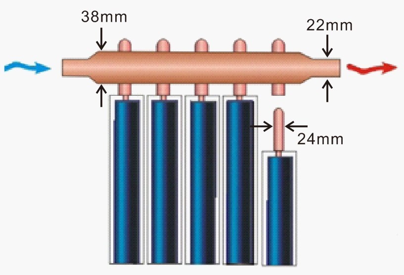 Vacuum tube solar collector