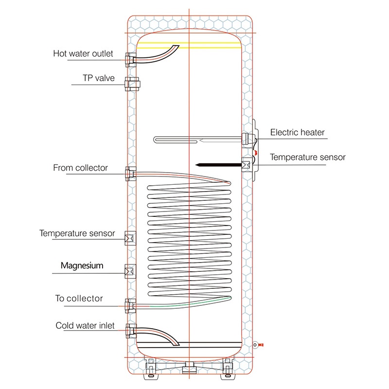 pressure water tank