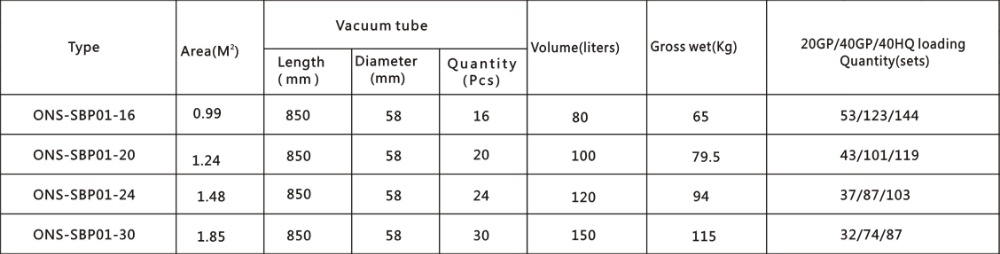 Pressurized solar water heater for balcony