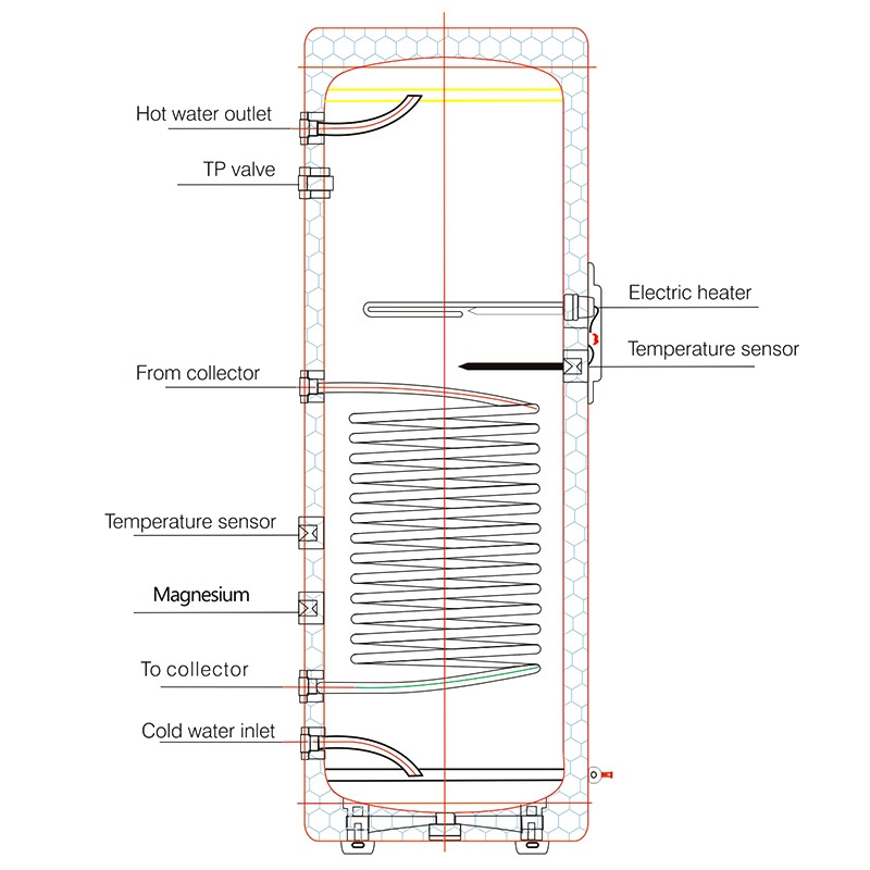 Solar hot water storage tank